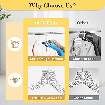 HOUSE DAY Clear Plastic Hangers 12 Pack, Durable Crystal Hangers for Clothes, Light Weight Plastic Dress Hanger for Women, Versatile 16.7‘’ Hanger for Closet and Retail Use, with 360° Swivel Hook